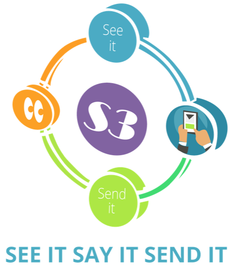 Logo for the See It, Say It, Send It tip app