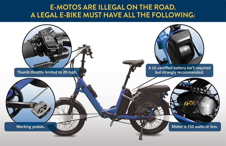 A legal ebike must have a thrumb throttle which is limited to 20 mph. Working pedals. A UL certified batter is recommended, and the motor must be less than 750 watts